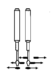 Гальванизация и электрофорез в косметологии